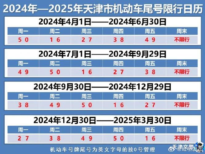 3月30号是否限号,3月30日限号吗-第4张图片-巾百福 3月30号是否限号,3月30日限号吗-第4张图片-巾百福