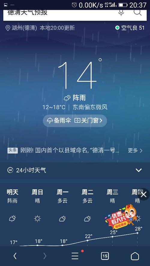 广州番禺天气预报,广州番禺天气预报30天查询结果?-第2张图片-巾百福 广州番禺天气预报,广州番禺天气预报30天查询结果?-第2张图片-巾百福
