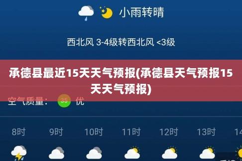 围场天气预报7天，木兰围场天气预报7天？-第3张图片-巾百福