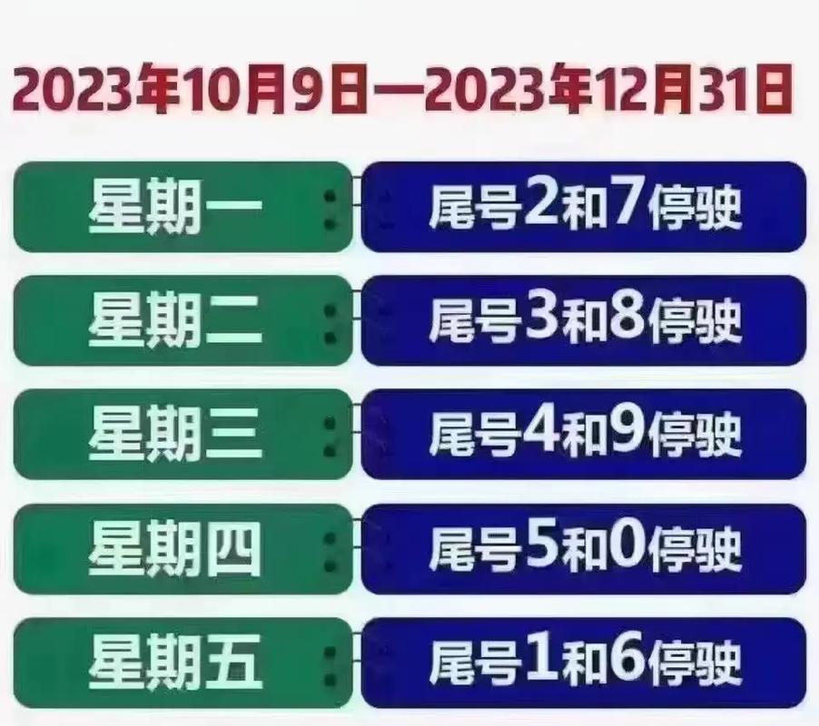 哈尔滨1月2号限号,哈尔滨什么时候限号?-第1张图片-巾百福 哈尔滨1月2号限号,哈尔滨什么时候限号?-第1张图片-巾百福