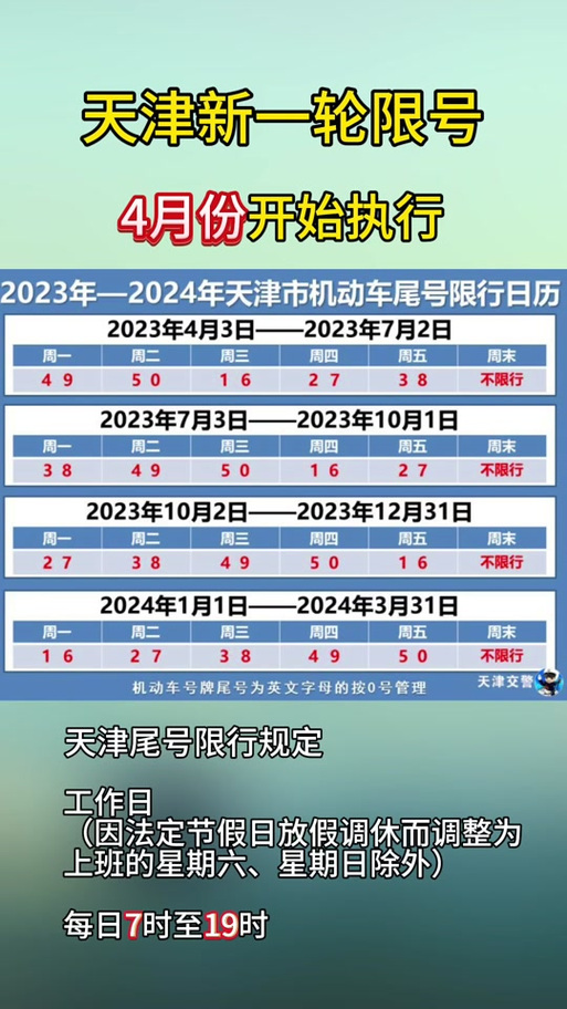哈尔滨1月2号限号,哈尔滨什么时候限号?-第6张图片-巾百福 哈尔滨1月2号限号,哈尔滨什么时候限号?-第6张图片-巾百福