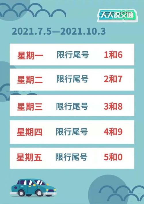 唐山限号6号怎么上?唐山61限号?-第2张图片-巾百福 唐山限号6号怎么上?唐山61限号?-第2张图片-巾百福