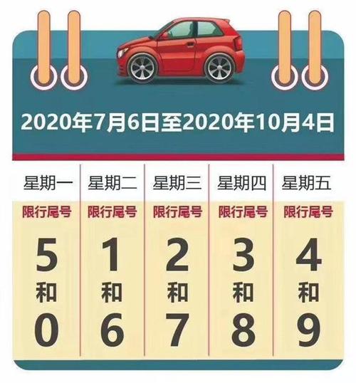 成都30号限行尾号，成都2020年12月30日限号？-第4张图片-巾百福