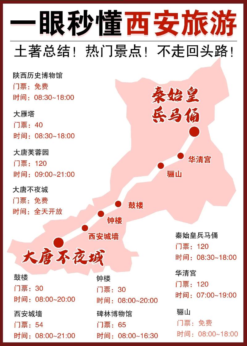 上林天气预报一周？上林天气预报一周天气查询？-第1张图片-巾百福