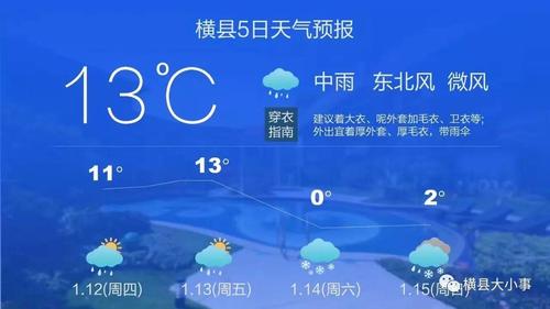 上林天气预报一周？上林天气预报一周天气查询？-第4张图片-巾百福