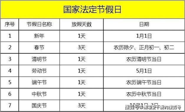 盐城五一路限号时间,盐城市五路公交车经过的站点-第2张图片-巾百福 盐城五一路限号时间,盐城市五路公交车经过的站点-第2张图片-巾百福