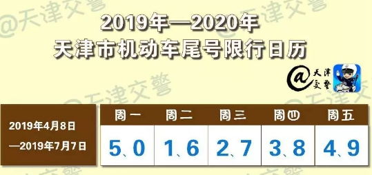 盐城五一路限号时间,盐城市五路公交车经过的站点-第1张图片-巾百福 盐城五一路限号时间,盐城市五路公交车经过的站点-第1张图片-巾百福