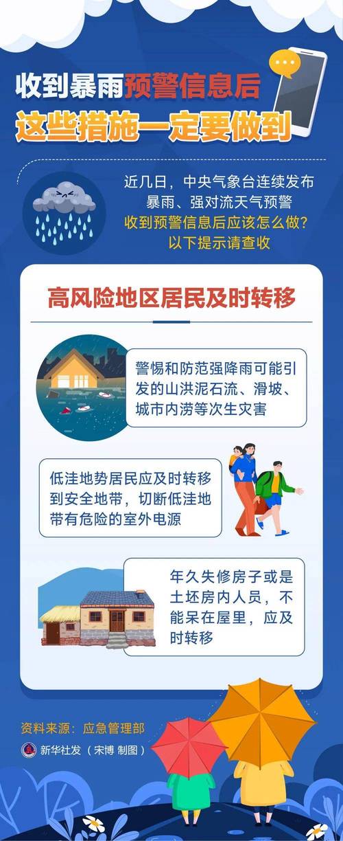 独山天气预报15天,独山天气预报15天查询结果?-第1张图片-巾百福 独山天气预报15天,独山天气预报15天查询结果?-第1张图片-巾百福