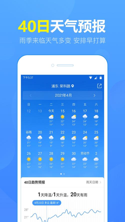 百度天气预报15天，百度天气预报15天顺德-第1张图片-巾百福