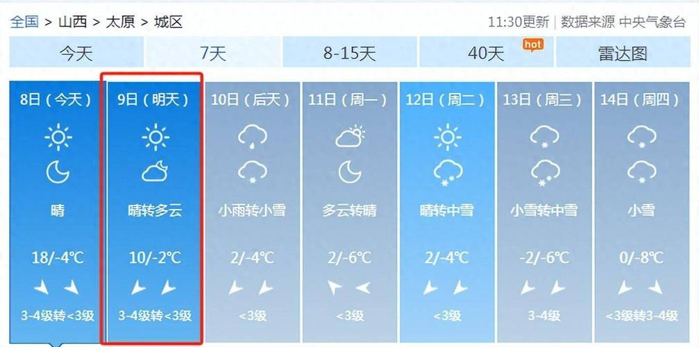 百度天气预报15天，百度天气预报15天顺德-第2张图片-巾百福