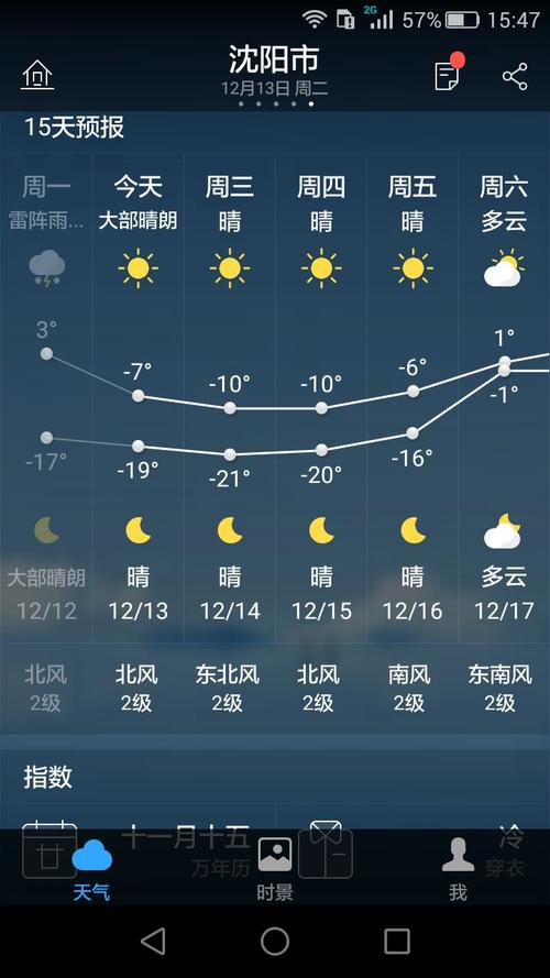 百度天气预报15天，百度天气预报15天顺德-第3张图片-巾百福