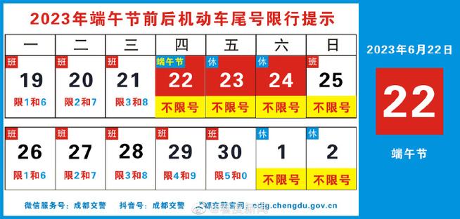 南宁市明天限号小度?南宁市今天限号播放?-第6张图片-巾百福 南宁市明天限号小度?南宁市今天限号播放?-第6张图片-巾百福