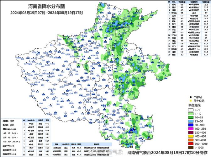 河南最近7天天气，河南最近7天天气污染情况？-第4张图片-巾百福