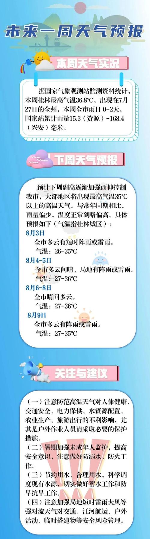 桂林天气一天预报，桂林夭气预报？-第1张图片-巾百福