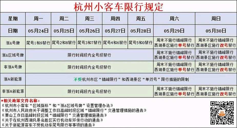 周口2021限号吗,周口限号不2021-第4张图片-巾百福 周口2021限号吗,周口限号不2021-第4张图片-巾百福
