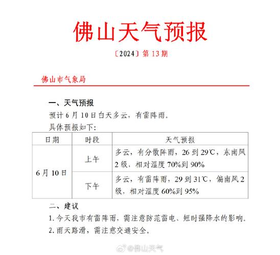 下载佛山市天气预报，佛山市市天气预报-第1张图片-巾百福