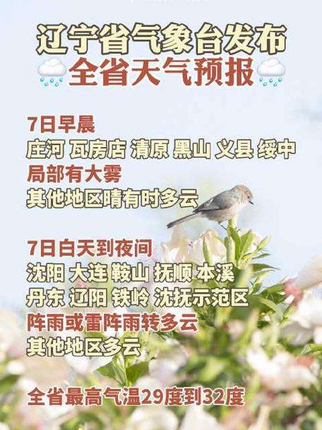 阜新彰武天气预报,阜新彰武天气预报15天查询有没有霜冻?-第6张图片-巾百福 阜新彰武天气预报,阜新彰武天气预报15天查询有没有霜冻?-第6张图片-巾百福