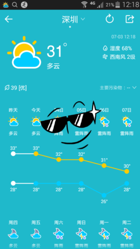 深圳过往天气查询?深圳过去天气预报查询?-第1张图片-巾百福 深圳过往天气查询?深圳过去天气预报查询?-第1张图片-巾百福
