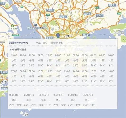 深圳过往天气查询?深圳过去天气预报查询?-第2张图片-巾百福 深圳过往天气查询?深圳过去天气预报查询?-第2张图片-巾百福