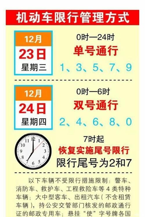 天津限号查询12号,202012月天津限号?-第3张图片-巾百福 天津限号查询12号,202012月天津限号?-第3张图片-巾百福