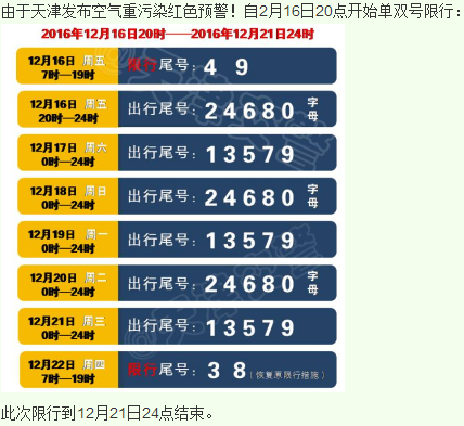 天津限号查询12号,202012月天津限号?-第6张图片-巾百福 天津限号查询12号,202012月天津限号?-第6张图片-巾百福