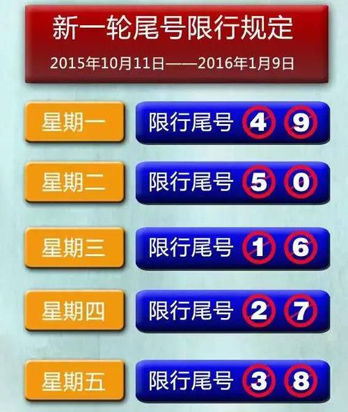 天津限号查询12号,202012月天津限号?-第7张图片-巾百福 天津限号查询12号,202012月天津限号?-第7张图片-巾百福