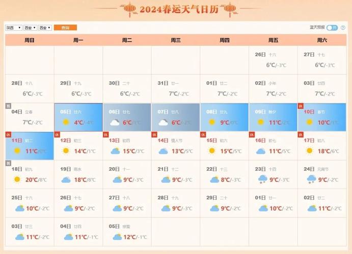德州天气24小时，德州天气24小时详情-第3张图片-巾百福
