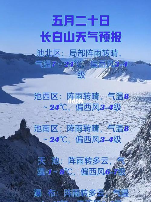 安图天气预报一周,安图天气预报15天查询系统-第6张图片-巾百福 安图天气预报一周,安图天气预报15天查询系统-第6张图片-巾百福