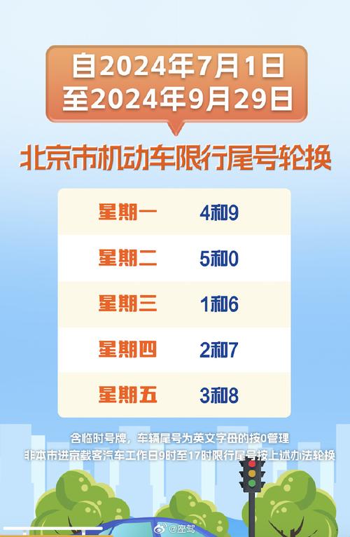 28号新乡限什么号?新乡二月份限号?-第1张图片-巾百福 28号新乡限什么号?新乡二月份限号?-第1张图片-巾百福