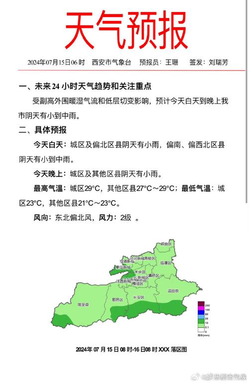 未来两个月天气预报？郑州未来两个月天气预报？-第1张图片-巾百福
