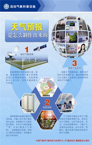 未来两个月天气预报？郑州未来两个月天气预报？-第3张图片-巾百福