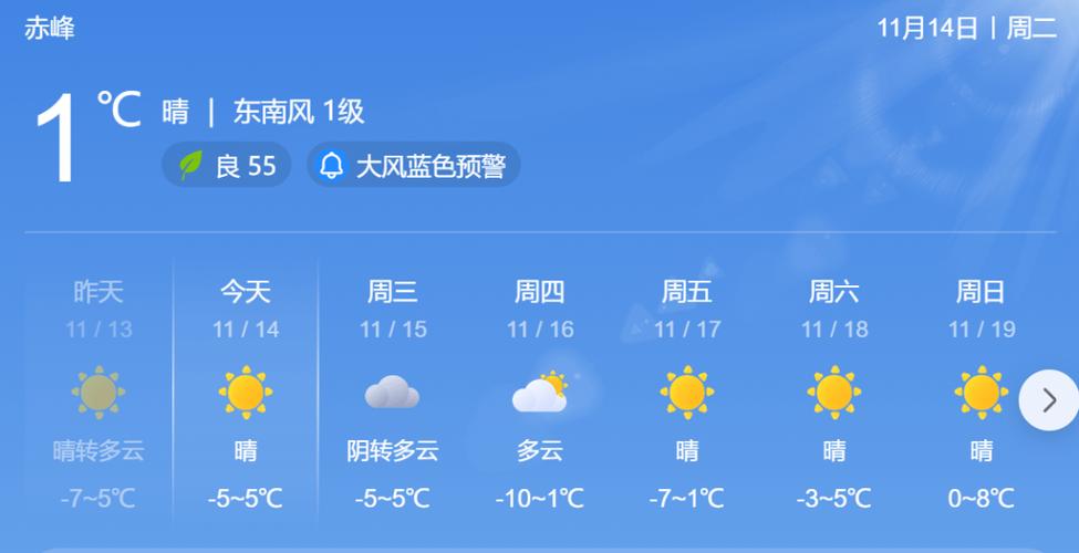 赤峰三十天天气预报，赤峰天气未来三天-第1张图片-巾百福