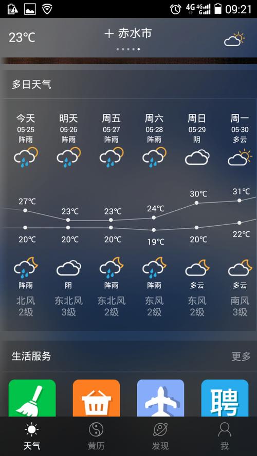 赤峰三十天天气预报，赤峰天气未来三天-第2张图片-巾百福
