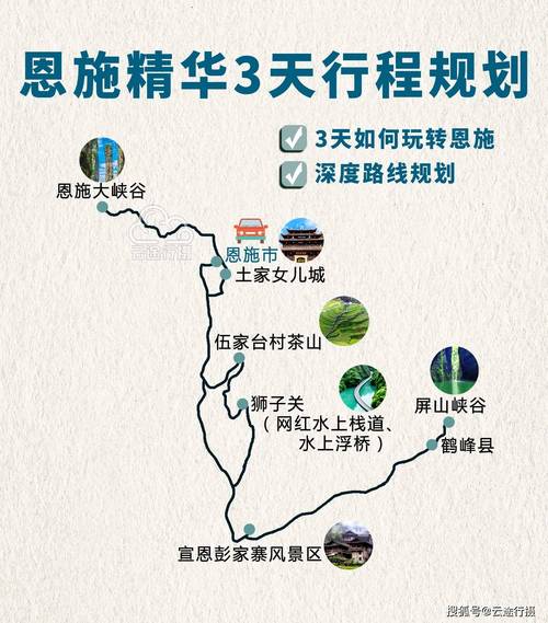 谷城哪段路限号限行，谷城高速路口是否封闭？-第6张图片-巾百福
