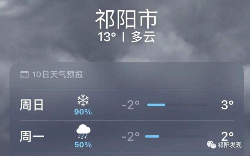 永州天气预报30天，永州天气预报30天查询？-第5张图片-巾百福