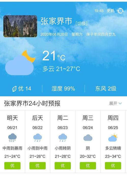 石门县天气预报一周，石门县天气预报一周 7天查询？-第1张图片-巾百福