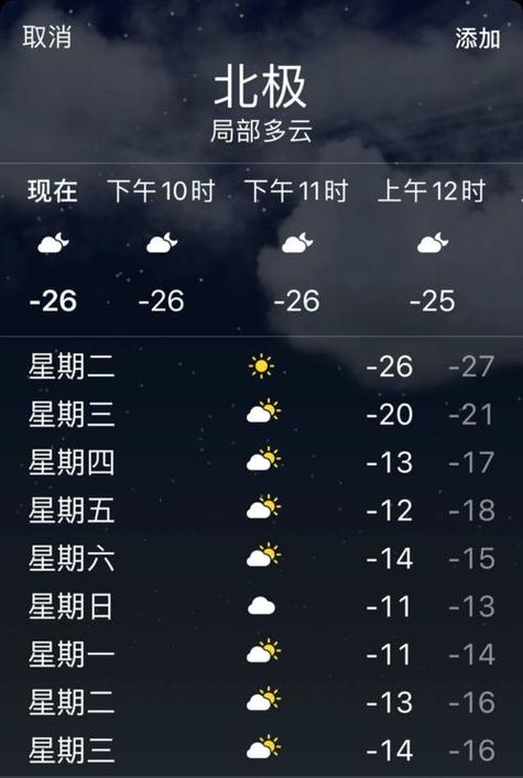 安庆天气预报15天，安庆天气预报15天天气-第2张图片-巾百福