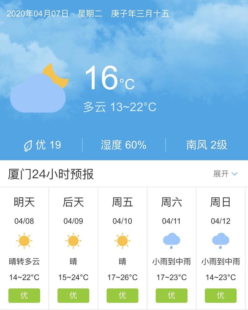 下载厦门天气预报,下载厦门天气预报app?-第4张图片-巾百福 下载厦门天气预报,下载厦门天气预报app?-第4张图片-巾百福