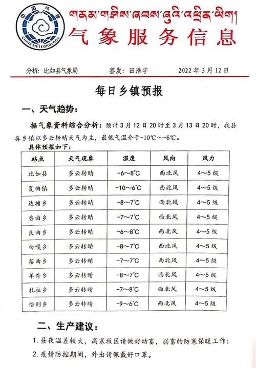 惠安天气预报15天,惠安天气预报15天最新消息?-第1张图片-巾百福 惠安天气预报15天,惠安天气预报15天最新消息?-第1张图片-巾百福