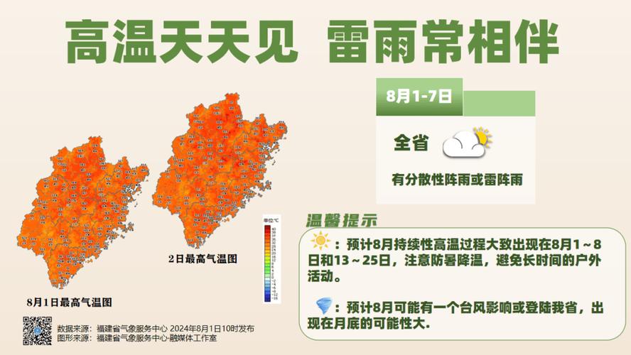 惠安天气预报15天,惠安天气预报15天最新消息?-第4张图片-巾百福 惠安天气预报15天,惠安天气预报15天最新消息?-第4张图片-巾百福
