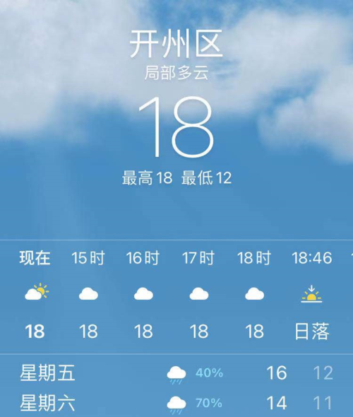 开江天气预报一周,开江天气预报一周15天查询结果-第5张图片-巾百福 开江天气预报一周,开江天气预报一周15天查询结果-第5张图片-巾百福