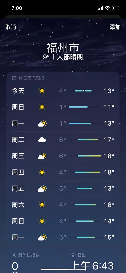 未来天气预报15天?湖北未来天气预报15天?-第4张图片-巾百福 未来天气预报15天?湖北未来天气预报15天?-第4张图片-巾百福