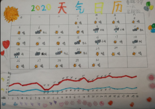 南京天气预报下雪,南京天气预报下雪准吗?-第2张图片-巾百福 南京天气预报下雪,南京天气预报下雪准吗?-第2张图片-巾百福
