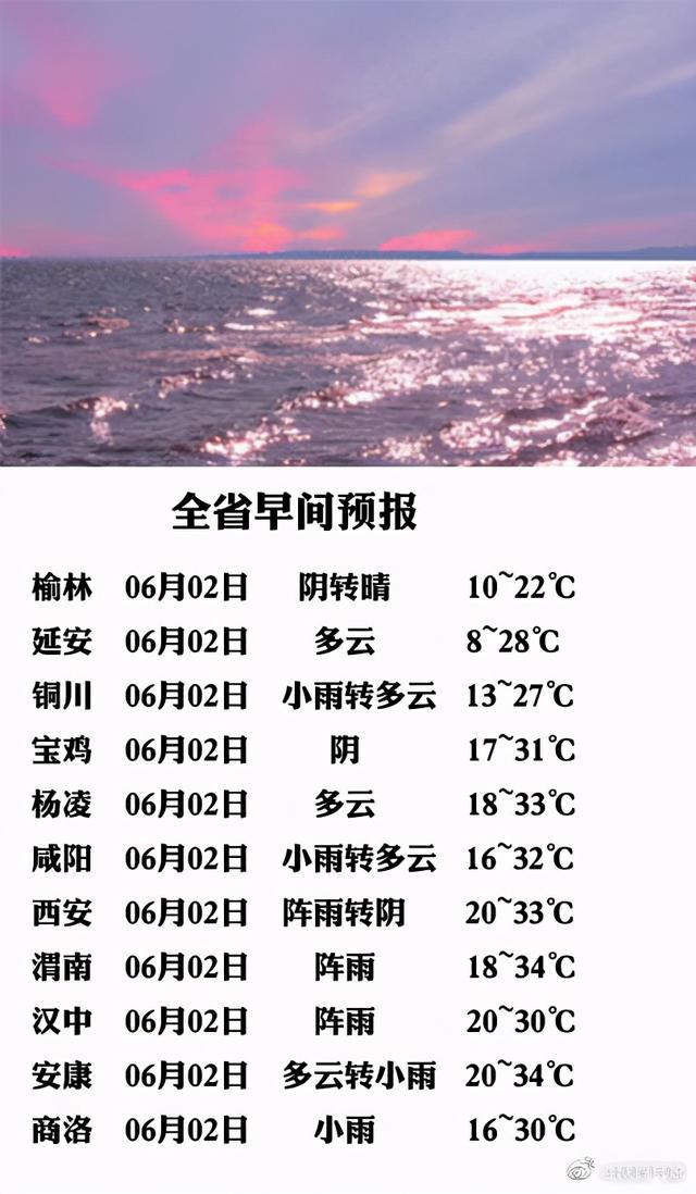 咸阳天气预报40天?咸阳天气预报40天查询百度?-第2张图片-巾百福 咸阳天气预报40天?咸阳天气预报40天查询百度?-第2张图片-巾百福