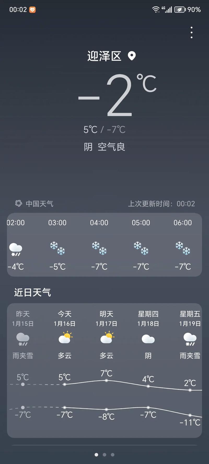 城市天气预报视频，城市天气预报视频播放-第1张图片-巾百福