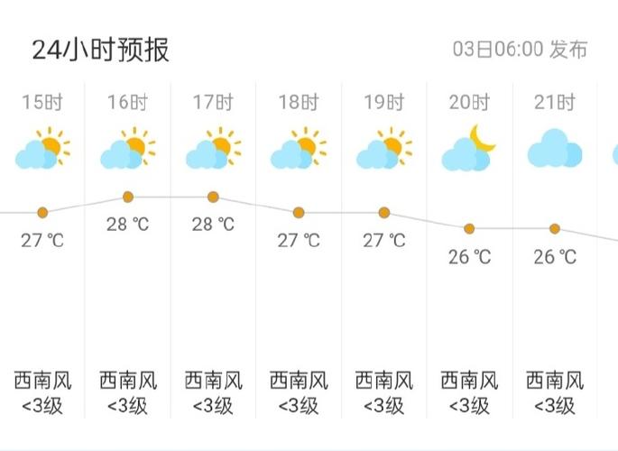 鸡东天气预报天气？鸡东天气预报天气15天？-第4张图片-巾百福