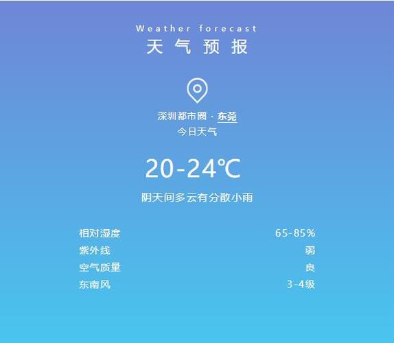鸡东天气预报天气？鸡东天气预报天气15天？-第5张图片-巾百福