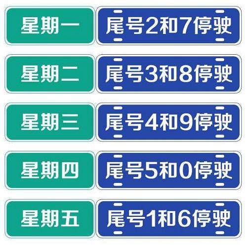 限行又限号怎么处罚，限行了怎么处罚？-第4张图片-巾百福