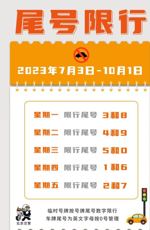 北京限号是3和8吗，北京限号是3和8吗-第3张图片-巾百福