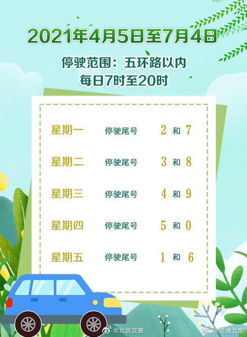限号北京2021,限号北京2023年8月最新限号时间表图片?-第1张图片-巾百福 限号北京2021,限号北京2023年8月最新限号时间表图片?-第1张图片-巾百福